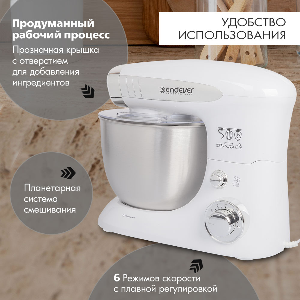 Миксер планетарный ENDEVER SIGMA-19 - фото 3