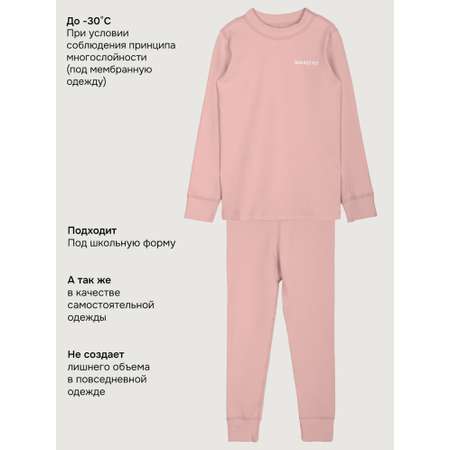 Термобелье NIKASTYLE