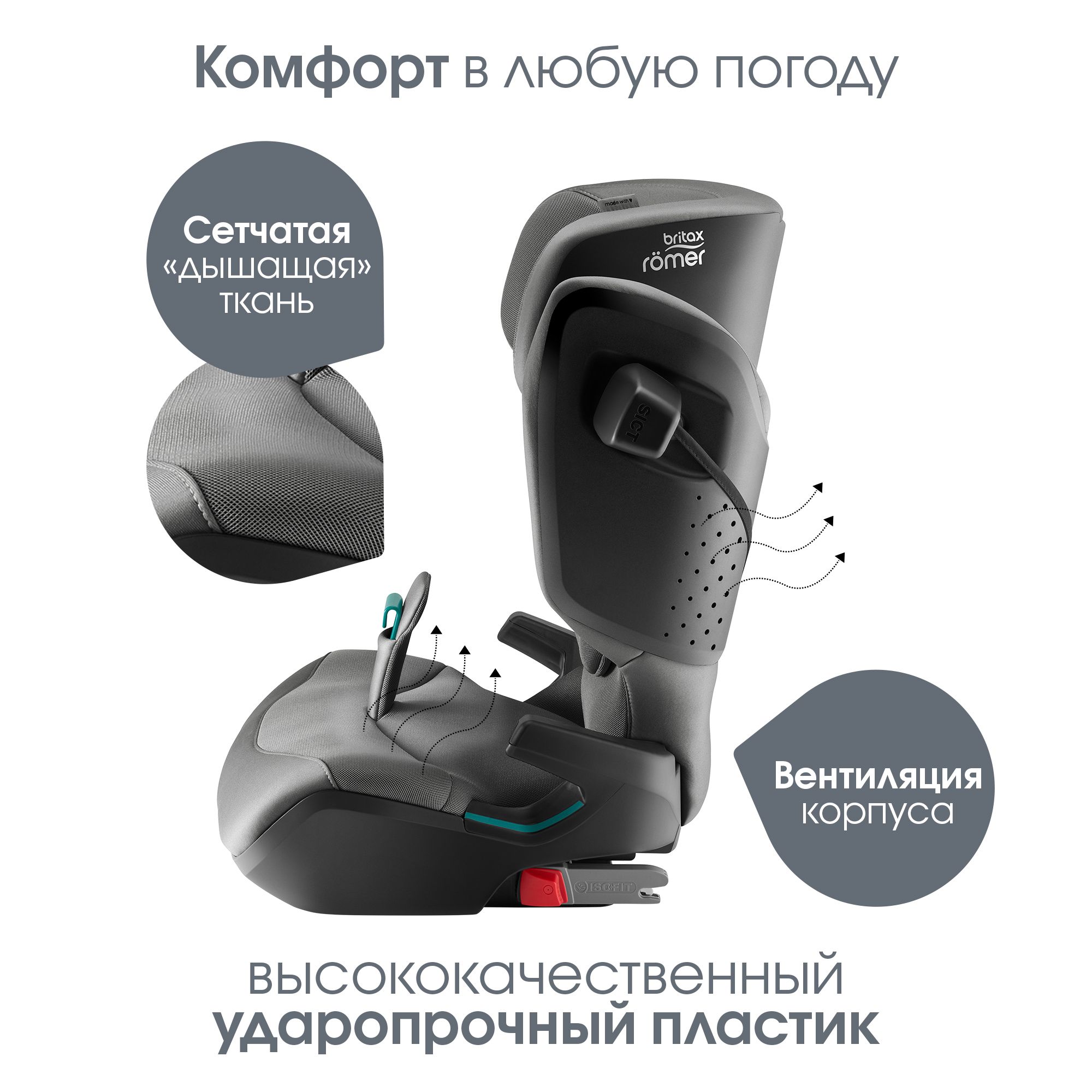 Автокресло Britax Roemer Kidfix PRO i-SIZE Isofix 2/3 (15-36 кг) серый - фото 11