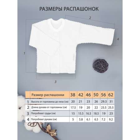 Комплект Littlebloom