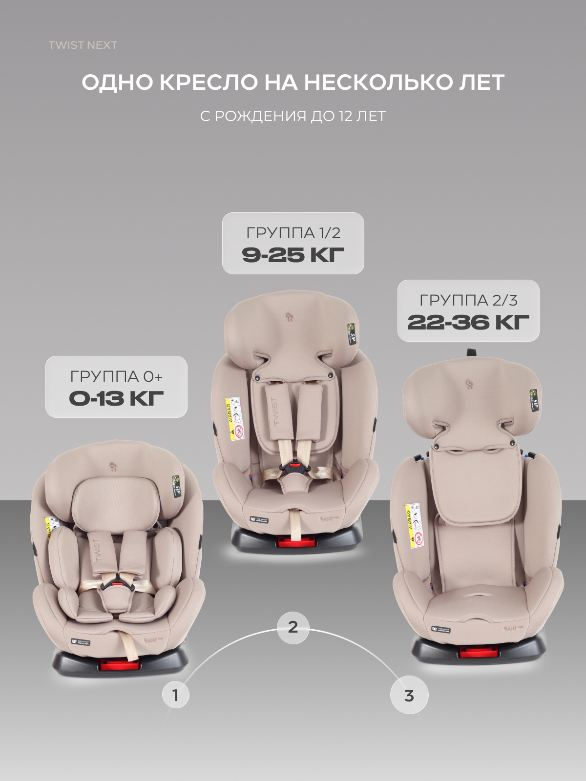 Автокресло Rant Basic Twist Isofix 0+/1/2/3 (0-36 кг) бежевый - фото 4