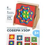 Настольная игра Nobikum для детей