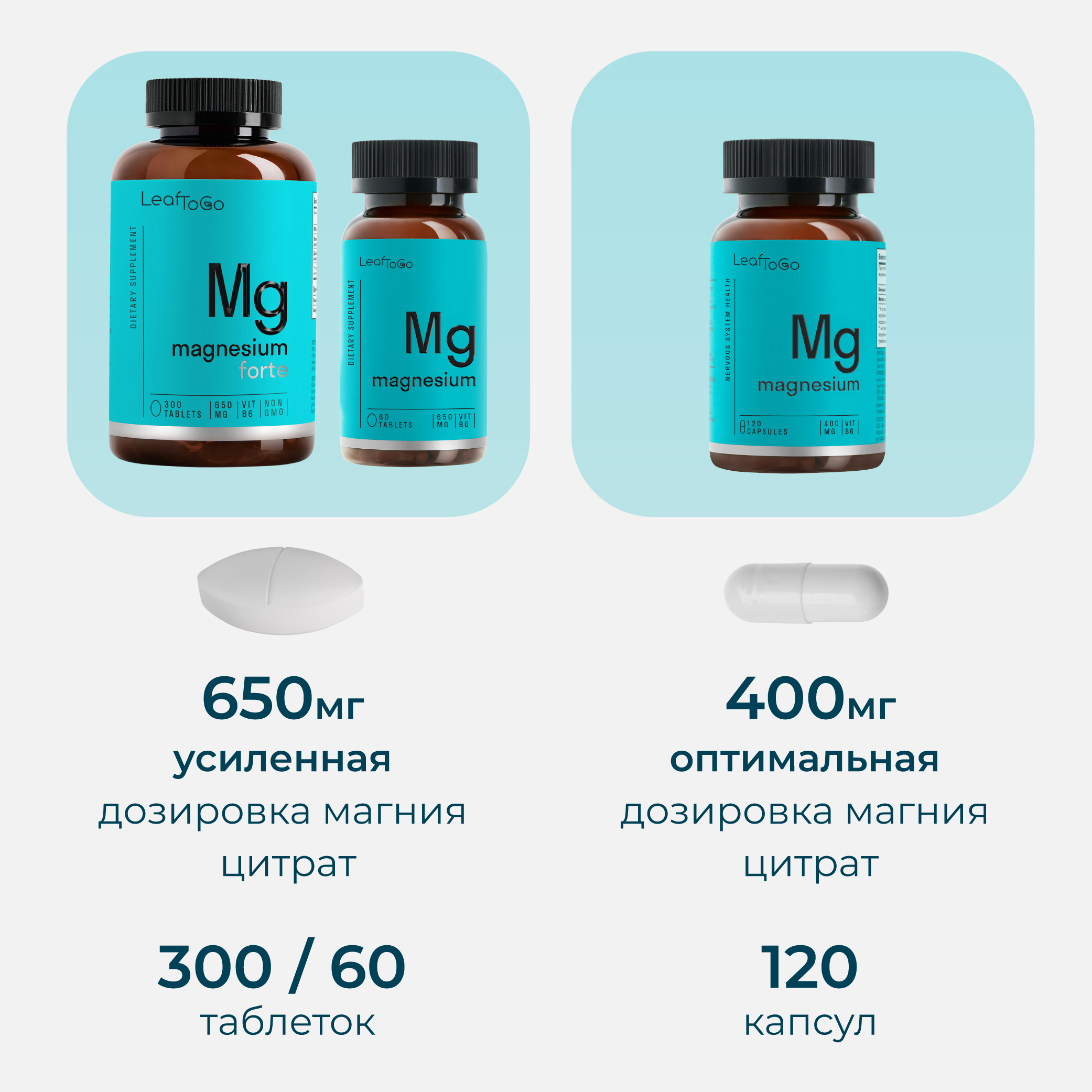 Магний цитрат LeafToGo 650 мг + Витамин В6, 60 таблеток - фото 8