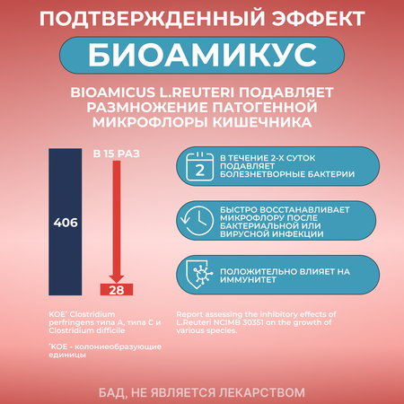 Пробиотик Лакто Реутери BioAmicus в каплях с рождения 10 мл