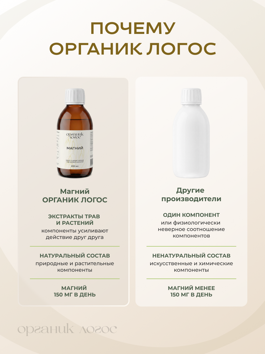 Магнат-ОЛ Магний Цитрат Малат жидкий ОРГАНИК ЛОГОС 200 мл - фото 8