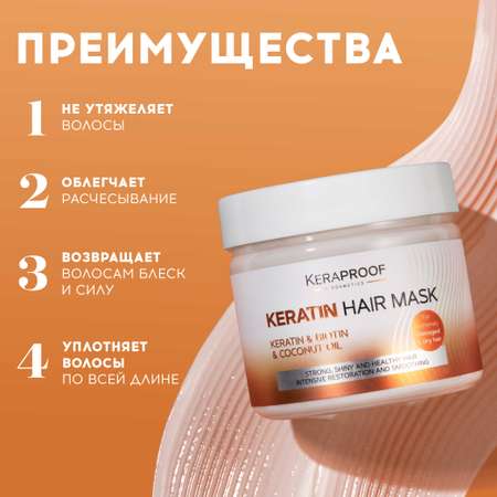 Маска KERAPROOF 300 мл