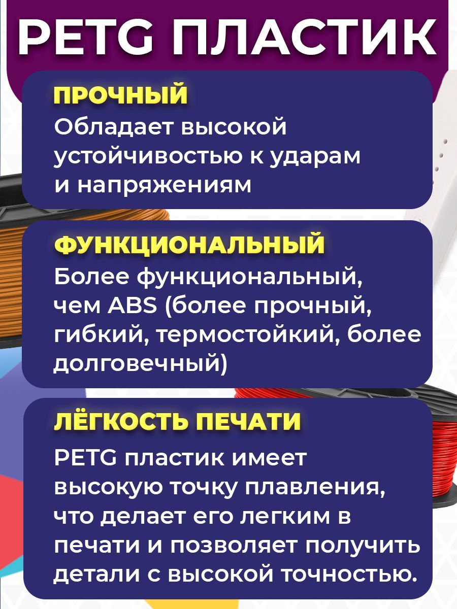 Пластик FUNTASTIQUE Красный - фото 5