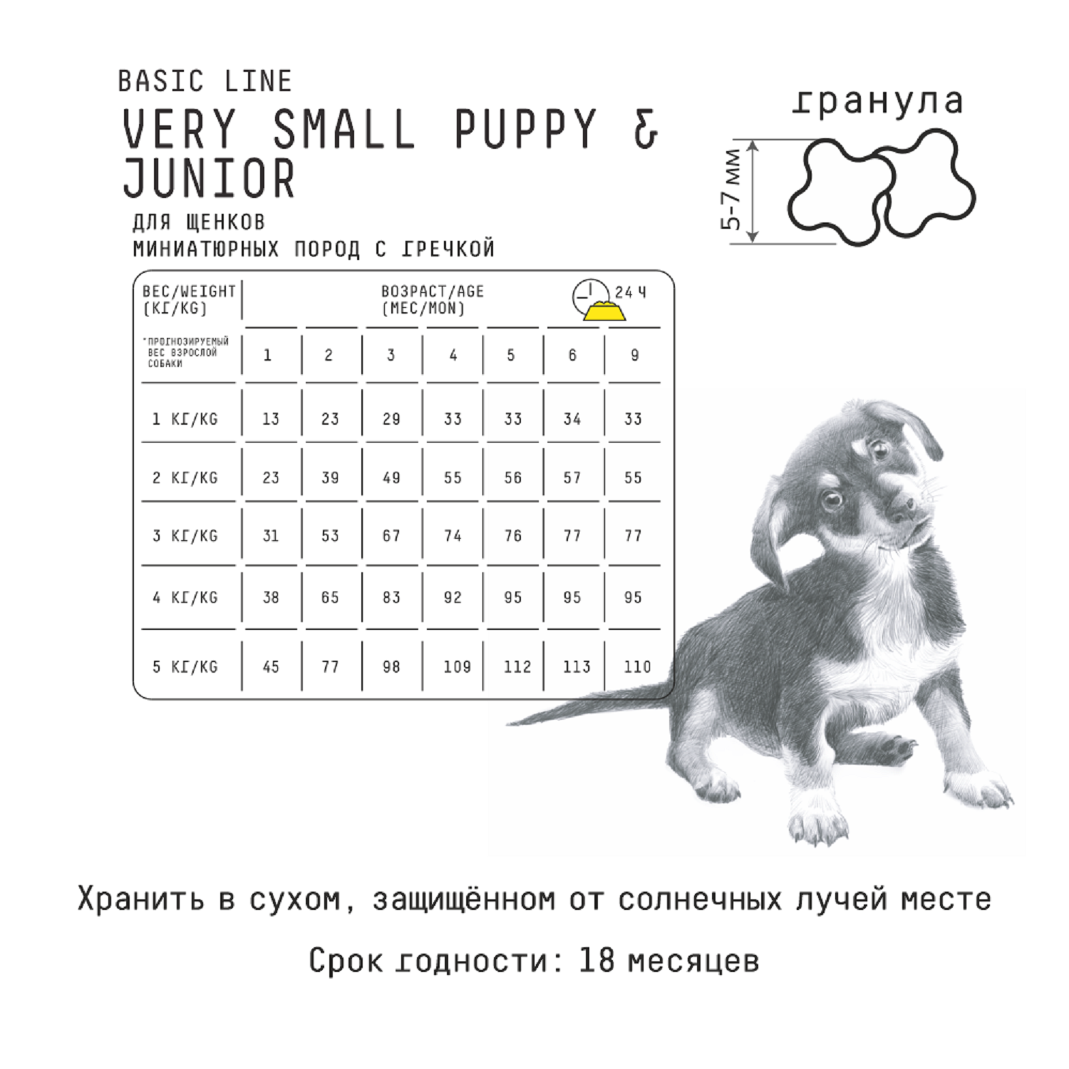 Корм для щенков AJO 1.5кг миниатюрных пород индейка с гречкой - фото 2