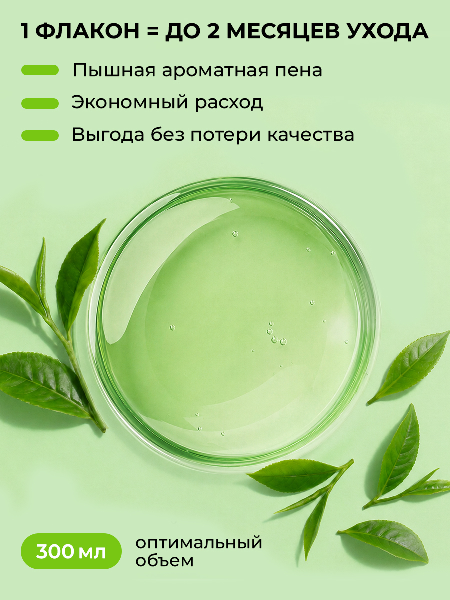 Набор EDEN Пудровая роза-Зелёный чай гель для душа - фото 6