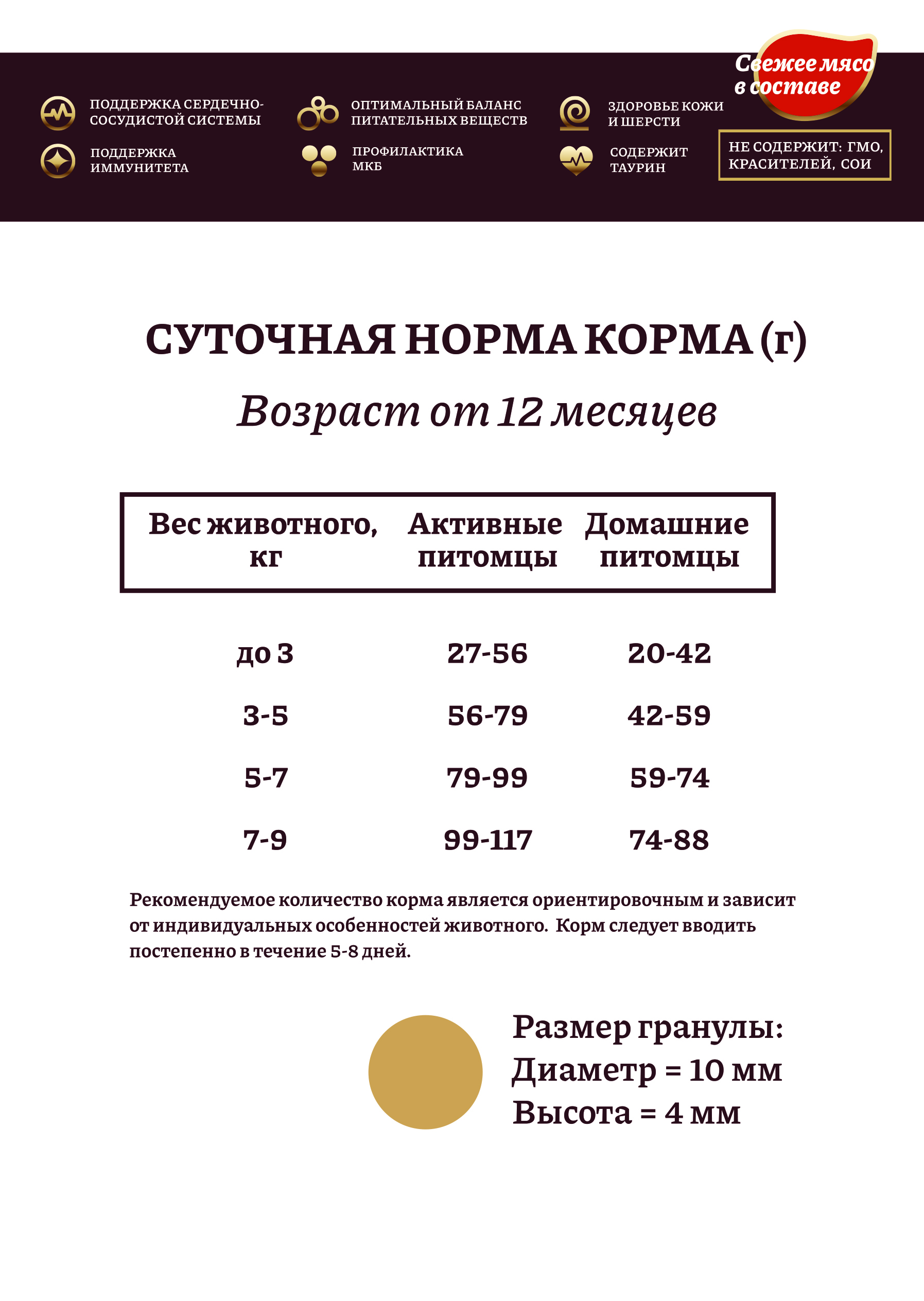 Корм сухой Hanta для взрослых кошек с индейкой и говядиной 7,5кг - фото 5
