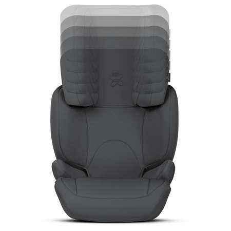 Автокресло CBX Isofix 2/3 (15-36 кг)