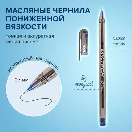 Ручка шариковая PENSAN 25 шт.