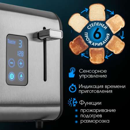 Тостер электрический TUAREX TK-6002