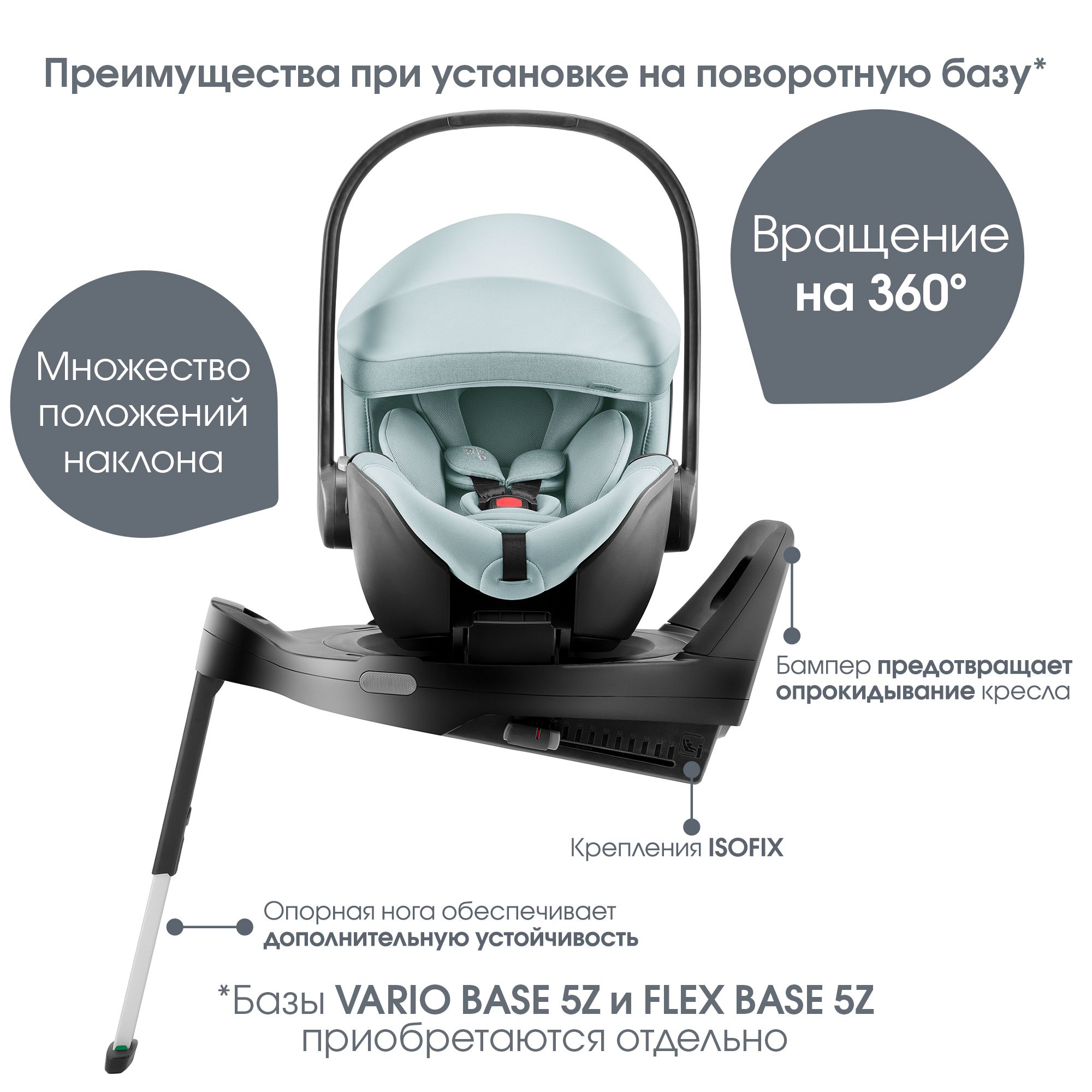 Автокресло Britax Roemer Baby-Safe Pro 0+/1 (0-18 кг) - фото 8