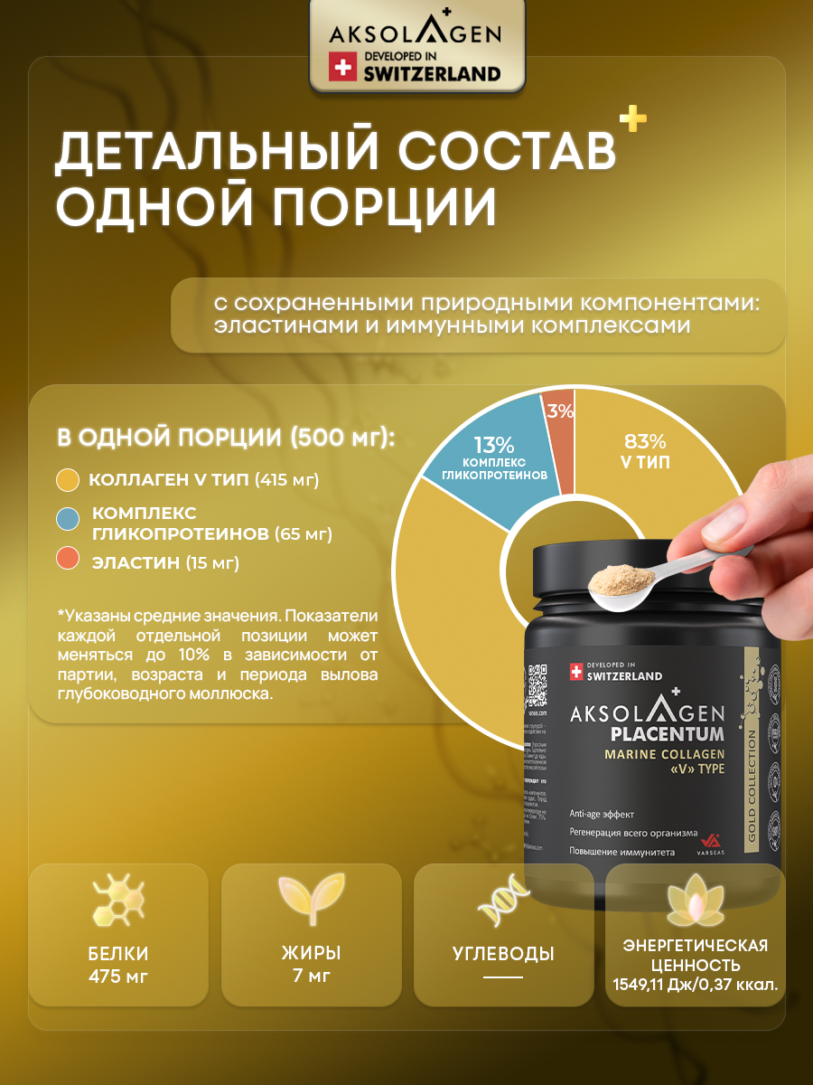 Морской Плацентарный Коллаген AKSOLAGEN 5 типа антиэйдж эффект - фото 5