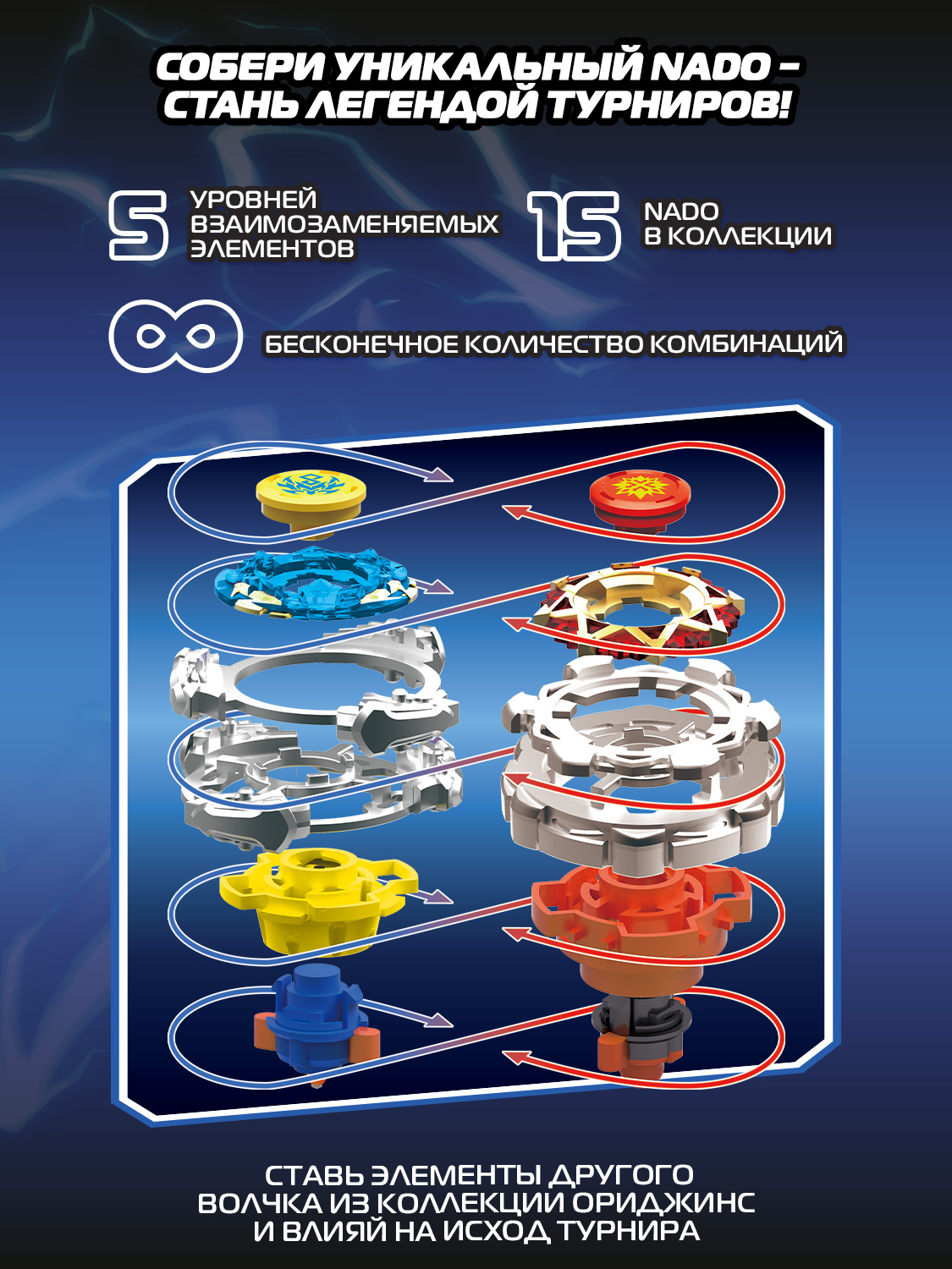 Игровой набор Infinity Nado Разящий удар Арес - фото 20