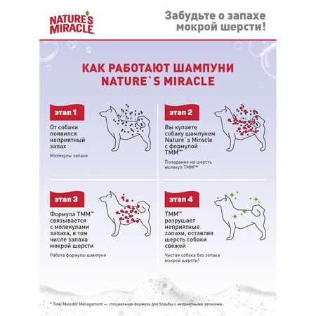 Шампунь для щенков Natures Miracle с контролем запаха 473мл
