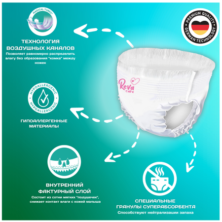 Подгузники Reva Care Premium XL 160 шт.