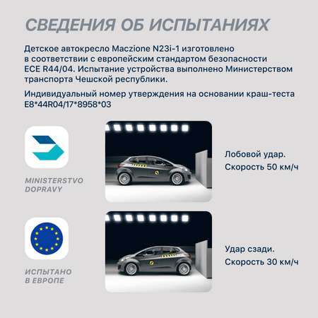 Автокресло Nuovita Isofix 2/3 (15-36 кг)