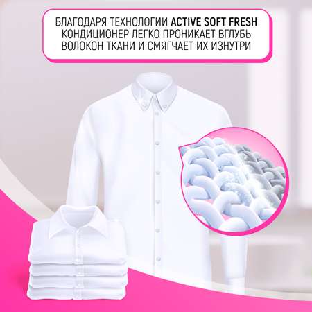 Кондиционер для белья LION Fresh Soft парфюмированный Сладкий Поцелуй 500 мл
