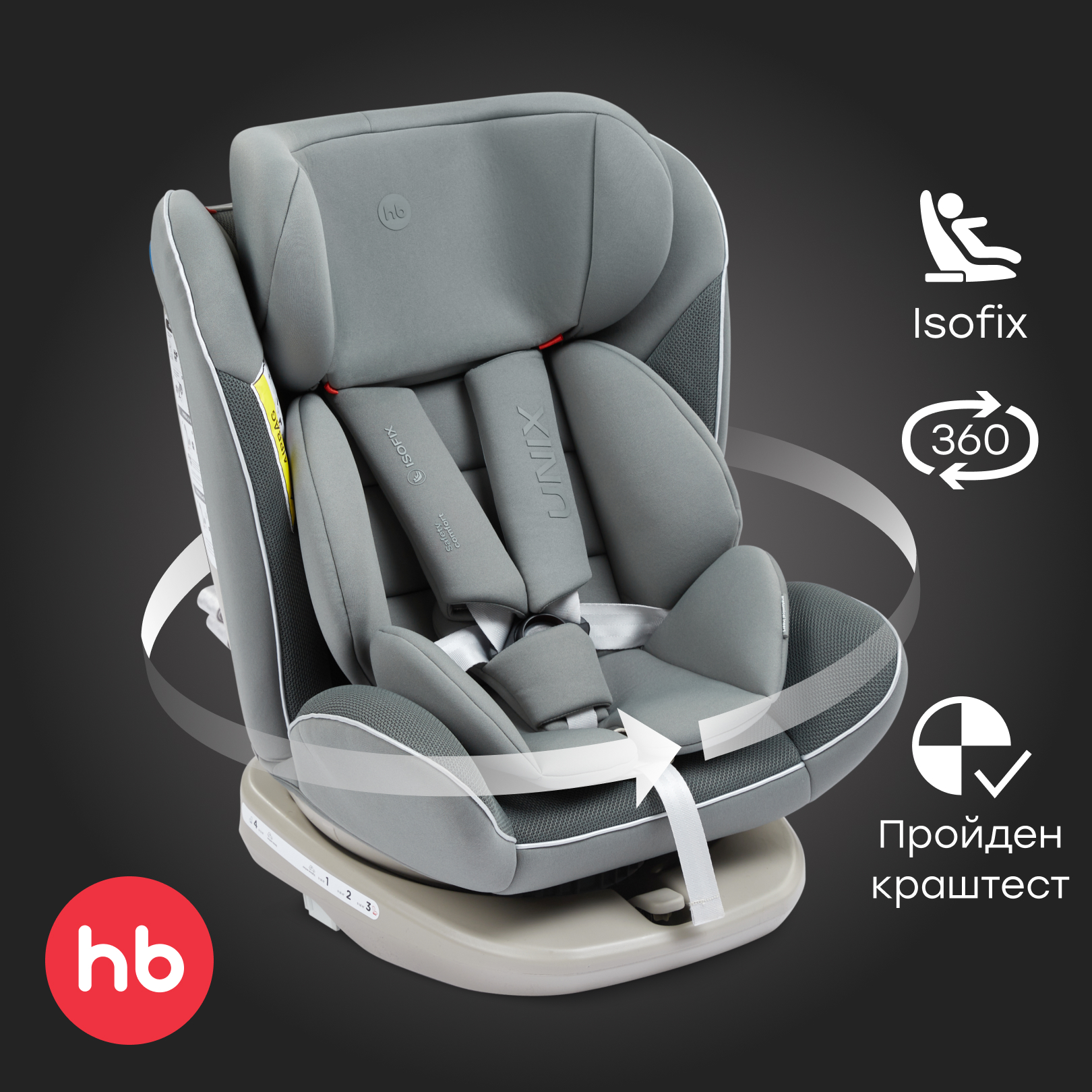 Автокресло Happy Baby Unix Isofix 0+/1/2/3 (0-36 кг) зеленый - фото 1