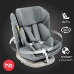 Автокресло Happy Baby Unix Isofix 0+/1/2/3 (0-36 кг) зеленый