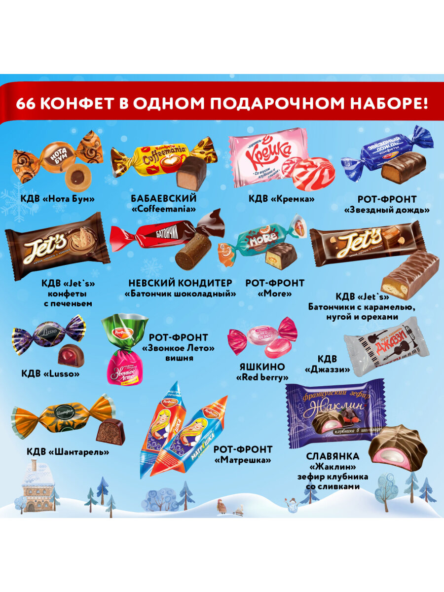 Сладкий новогодний подарок МосУпак бокс для детей 2026 - фото 4