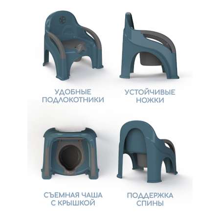 Горшок Amarobaby Baby chair стульчик бирюзовый