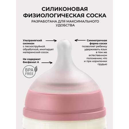 Бутылочка Suavinex 270 мл