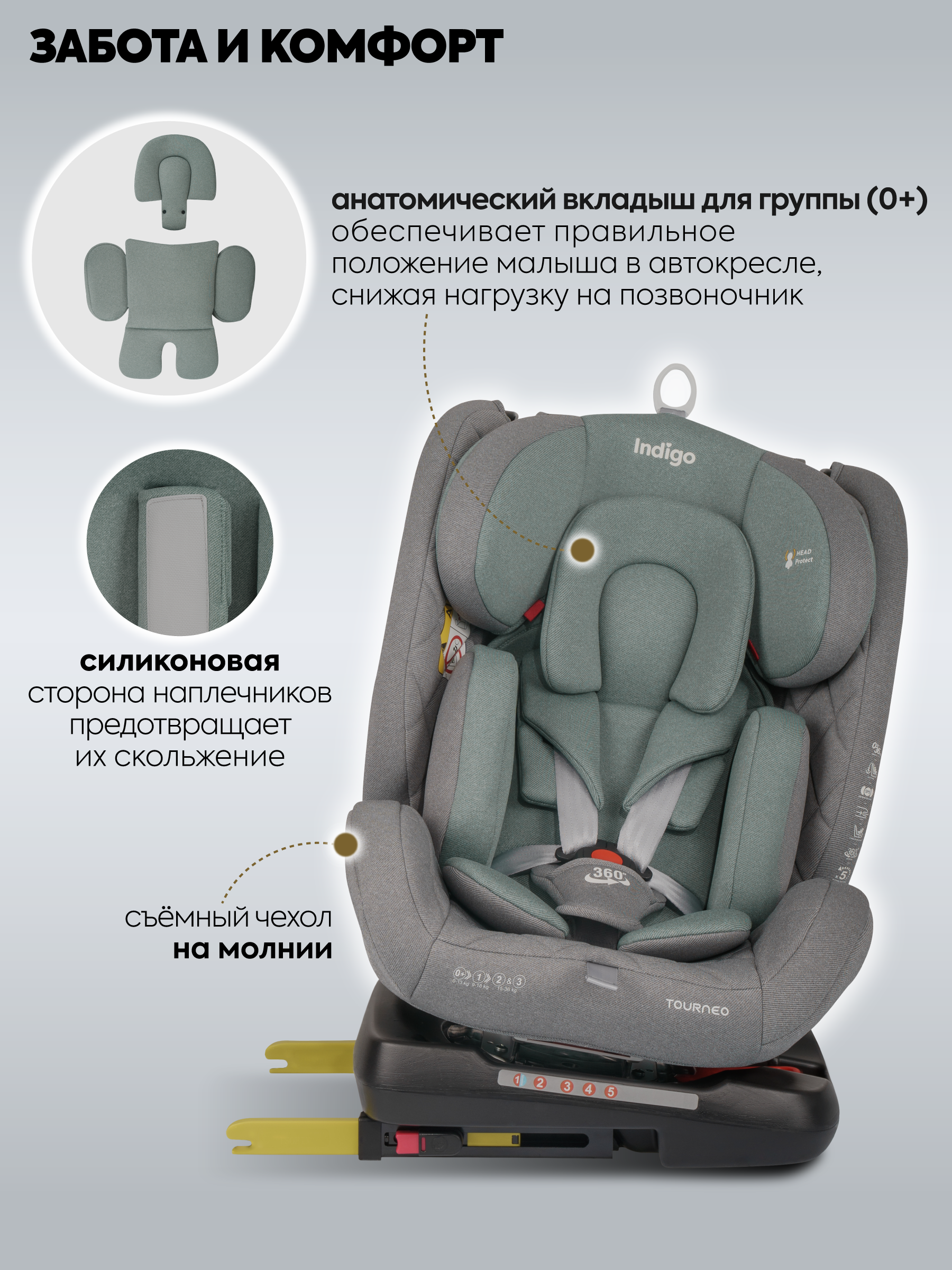 Автокресло Indigo Tourneo S серый-зеленый Isofix 0+/1/2/3 (0-36 кг) зеленый - фото 6