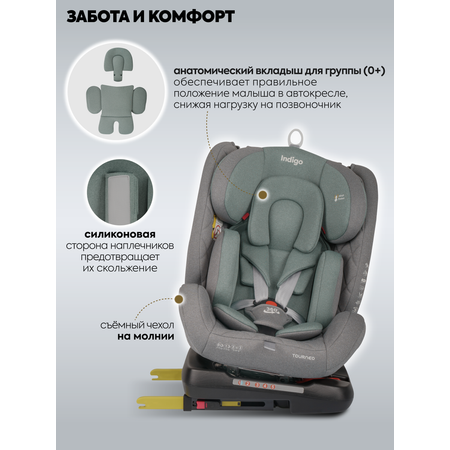 Автокресло Indigo Tourneo S Isofix 0+/1/2/3 (0-36 кг) зеленый