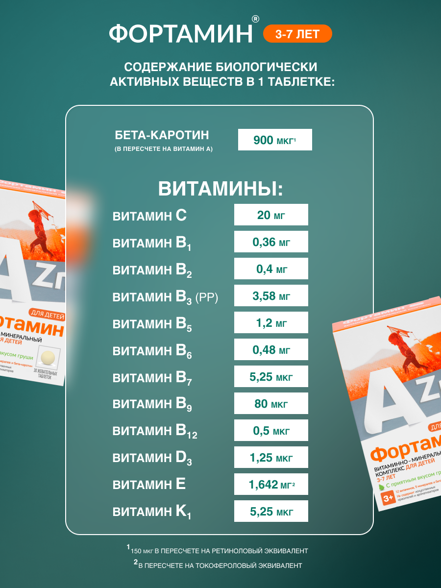 Детские мультивитамины со вкусом груши Фортамин Фортамин - фото 5