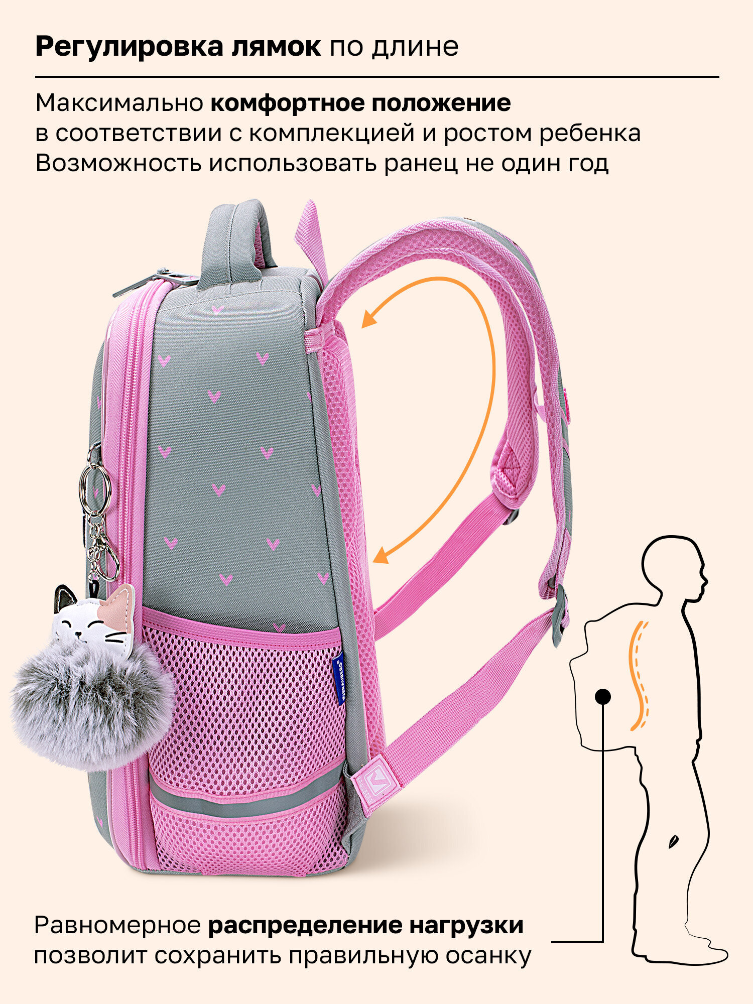 Рюкзак Brauberg играющие котики - фото 5