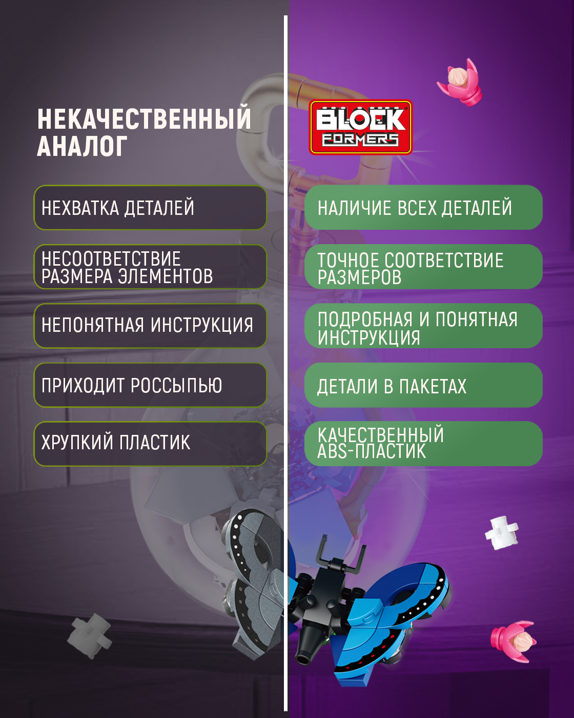 Конструктор Blockformers 140 дет. - фото 4