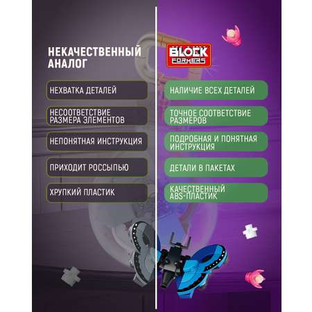 Конструктор Blockformers 140 дет.