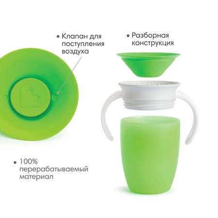 Чашка Munchkin 207 мл