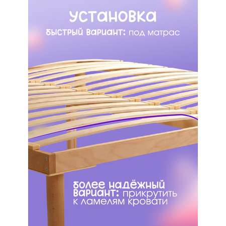 Барьер-ограничитель CINLANKIDS 160 см