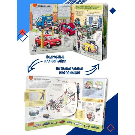 Книга с окошками Как устроен автомобиль Malamalama Энциклопедия для детей