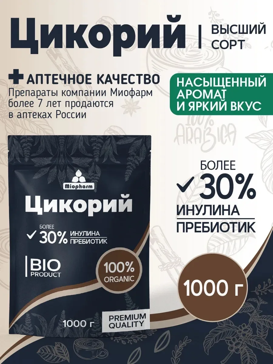 Пищевая продукция Miopharm Для женщин - фото 6