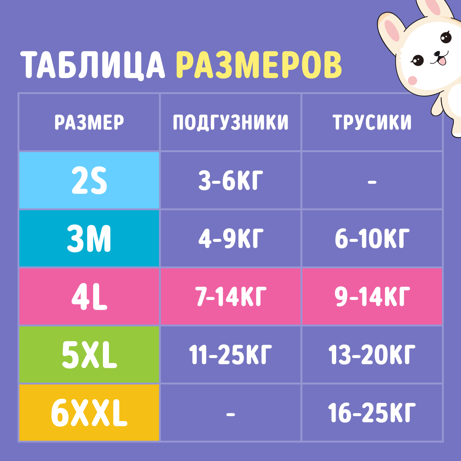 Трусики WATASHI 4 (9-14 кг) 58 шт. - фото 8