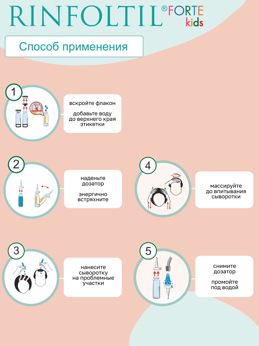 Сыворотка Ринфолтил Для ухода за детскими волосами - фото 7