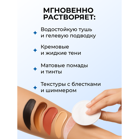Мицеллярная вода GREENAURUM 400 мл