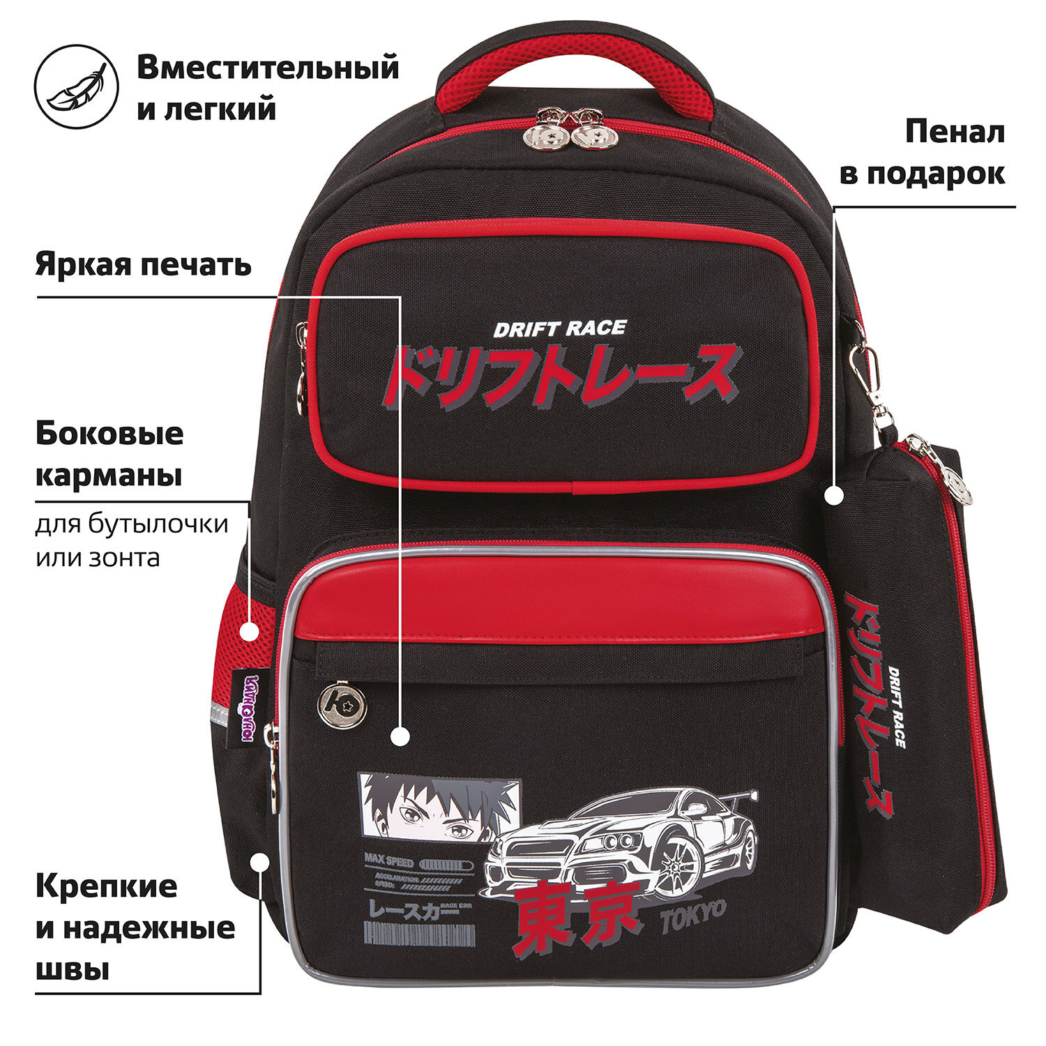 Рюкзак Юнландия - фото 5