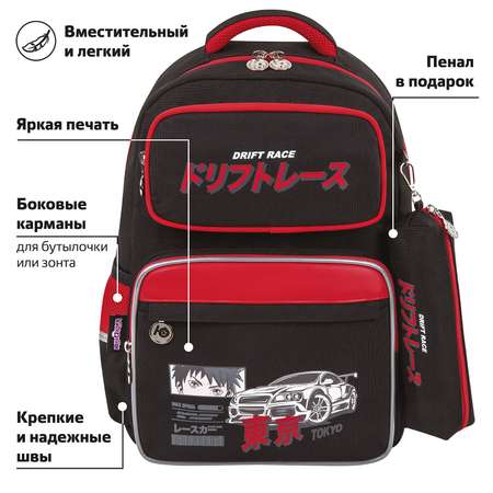 Рюкзак Юнландия