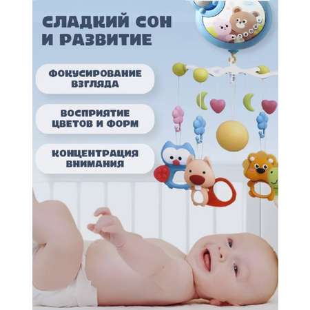 Мобиль ТОТОША карусель с проектором и музык