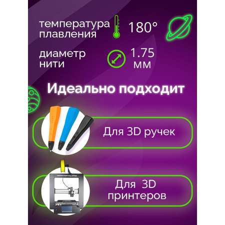 Пластик Funtasy 3 цвета