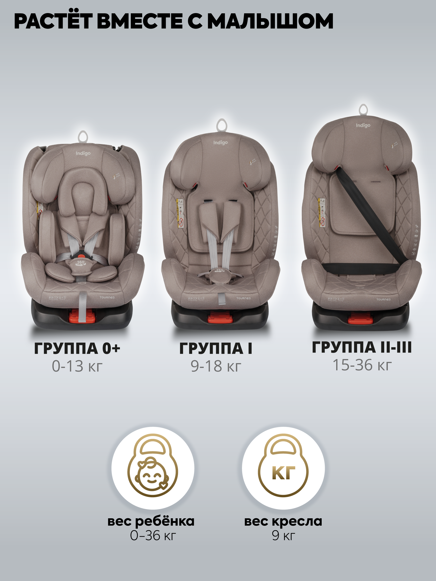 Автокресло Indigo Tourneo S Isofix 0+/1/2/3 (0-36 кг) бежевый - фото 14