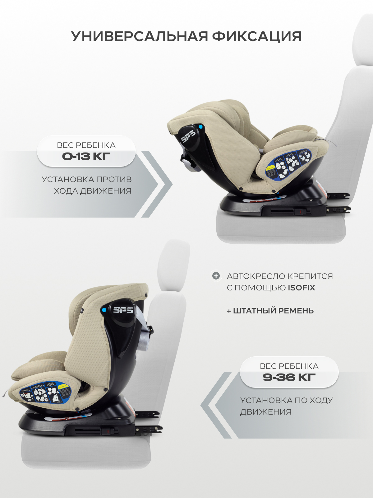 Автокресло Rant Nitro Isofix 0+/1/2/3 (0-36 кг) серый - фото 4