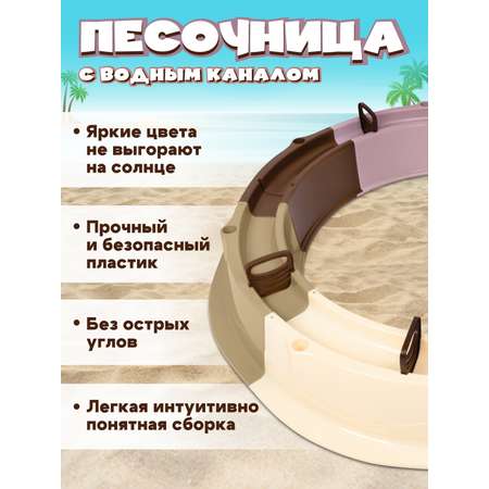 Песочница сборная детская Компания Друзей 2 в 1 с водным каналом