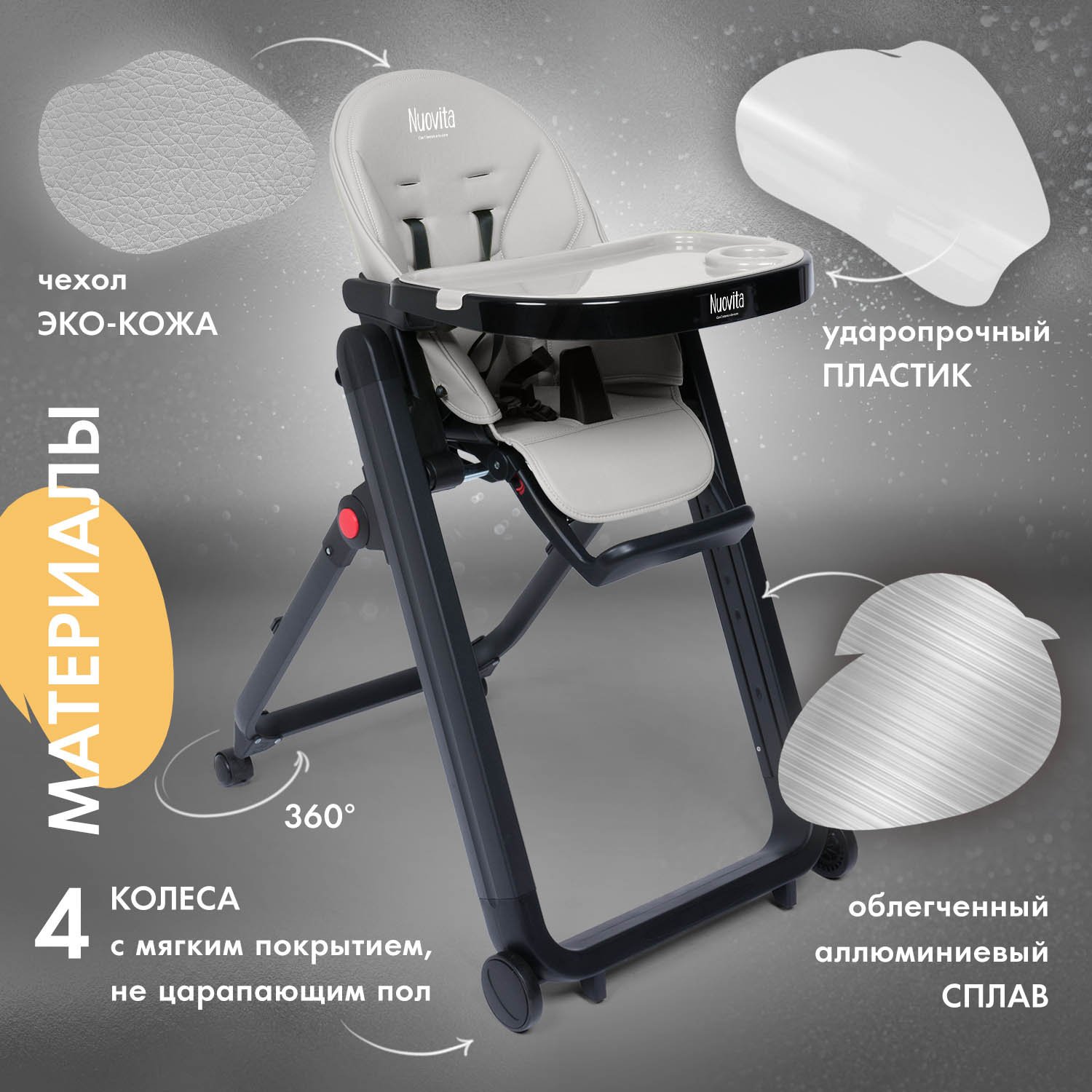 Стульчик для кормления Nuovita Futuro Senso Nero серый - фото 5
